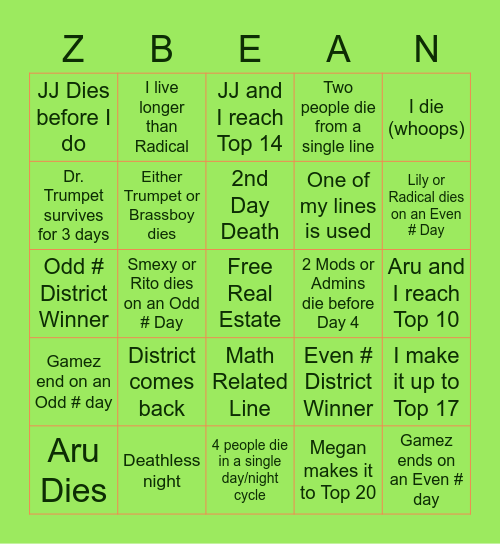 Hungroar Bingo 4 Bingo Card