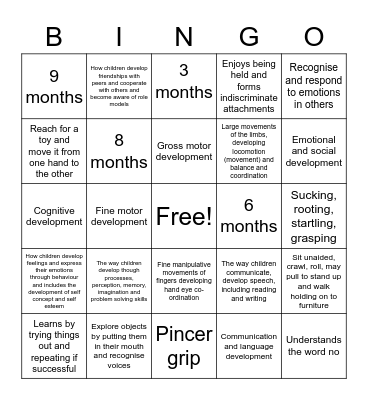 Unit 1 Milestones birth to 12 months Bingo Card