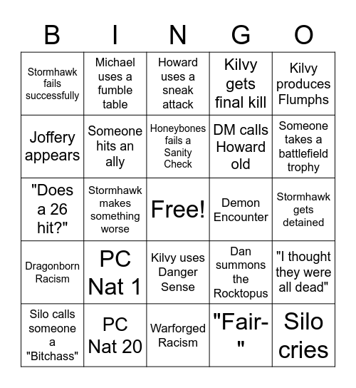 Relic Bingo Card