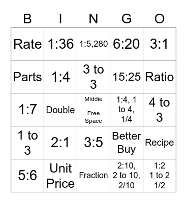 Ratio Bingo Game Bingo Card