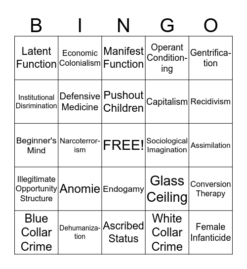 Modern Social Problems Terminology Bingo Card