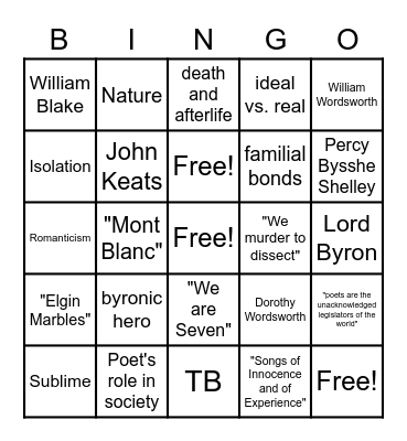 Romanticism Bingo Card