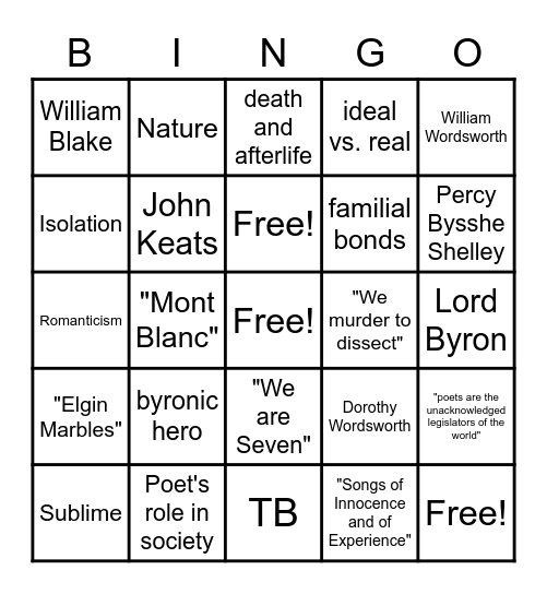 Romanticism Bingo Card