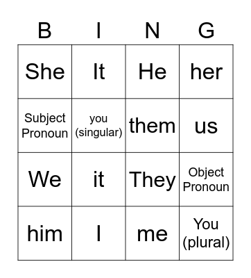 Subject and Object Pronouns Bingo Card