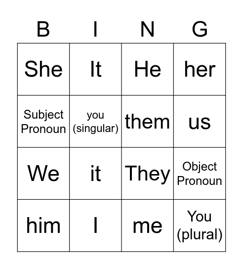 Subject and Object Pronouns Bingo Card