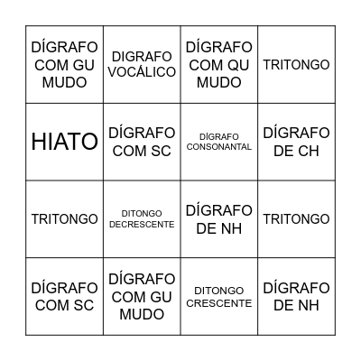 Bingo Fonológico Bingo Card