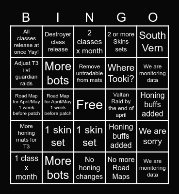 Lost Ark Roadmap Bingo Card