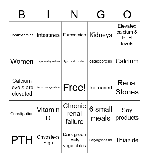 Parathyroid Bingo Card