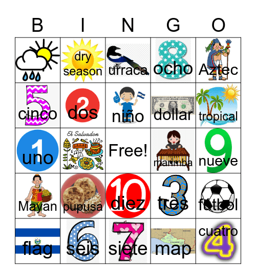 Welcome to El Salvador! Bingo Card