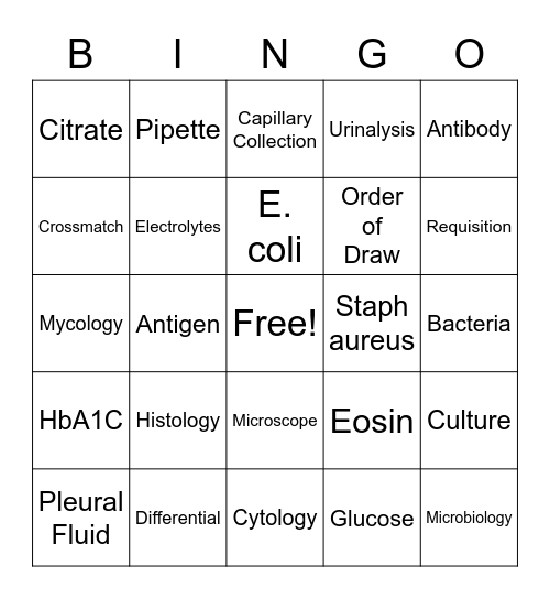 Med Lab Week 2022 Bingo Card