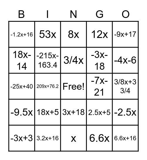 Simplifying expressions with Rational Numbers Bingo Card