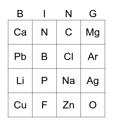 Elements of Periodic Table Bingo Card