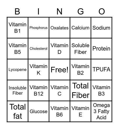 Nutrients Bingo Card