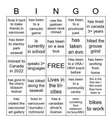 Find someone who... Bingo Card