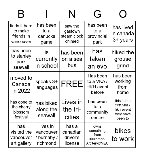 Find someone who... Bingo Card