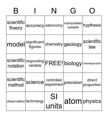 Ch.1  Bingo Card