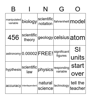 Ch.1  Bingo Card