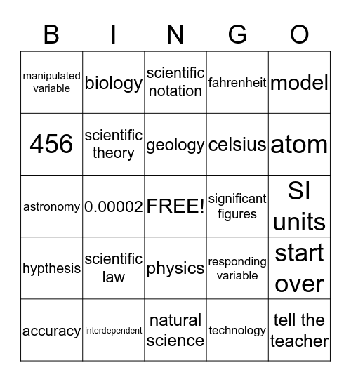 Ch.1  Bingo Card