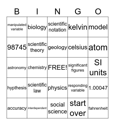 Ch.1  Bingo Card