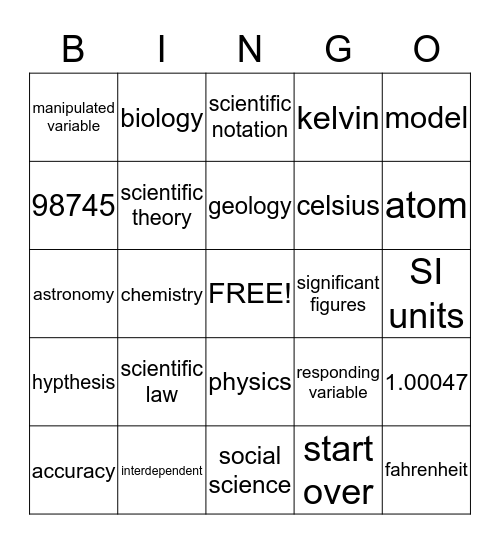 Ch.1  Bingo Card