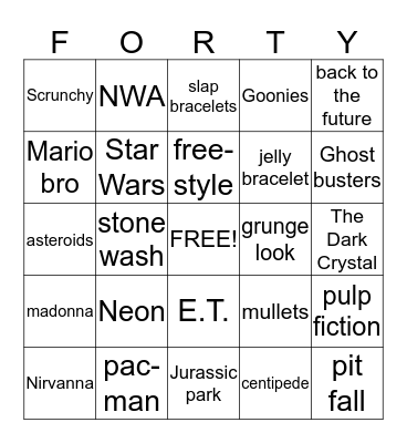 Angel and Jose's 40th Bingo Card