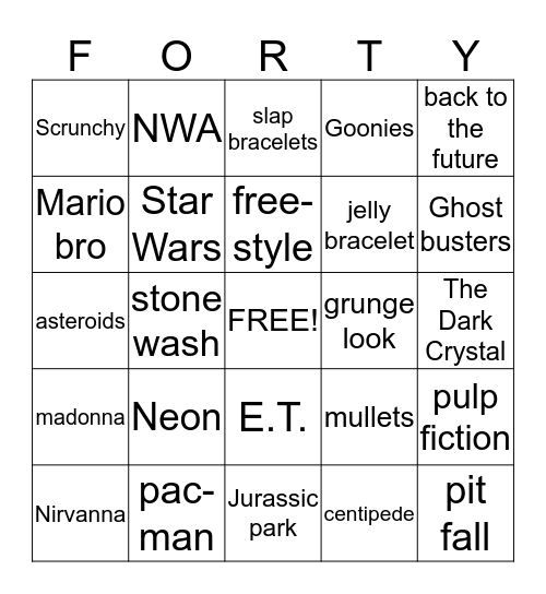 Angel and Jose's 40th Bingo Card