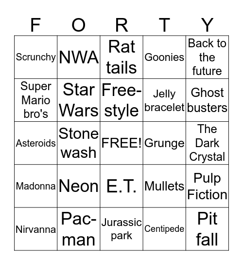 Angel and Jose's 40th Bingo Card
