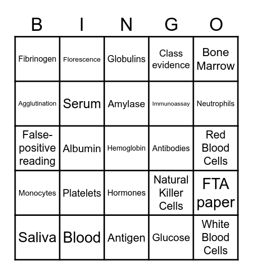 Blood/serology Bingo Card