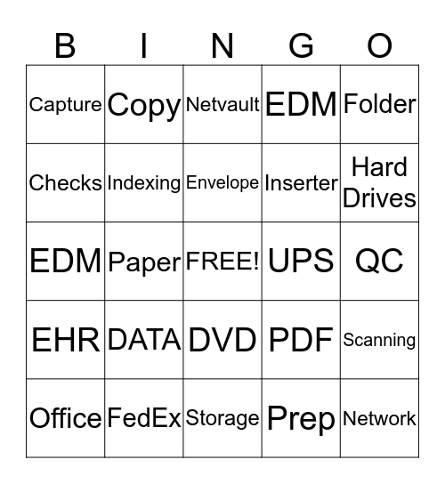 EDM Raleigh Bingo Card