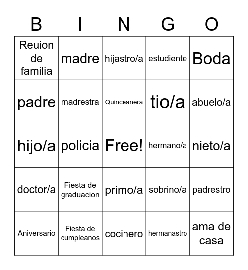 La Familia Bingo Card