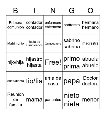 La familia Bingo Card