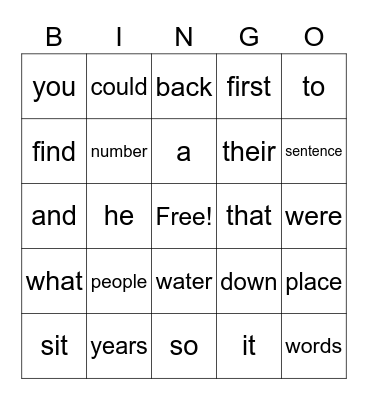 Sight Words 1 Bingo Card