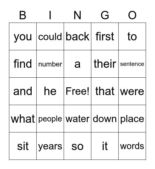 Sight Words 1 Bingo Card