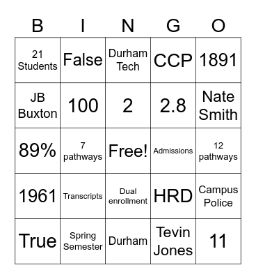 Untitled Bingo Card