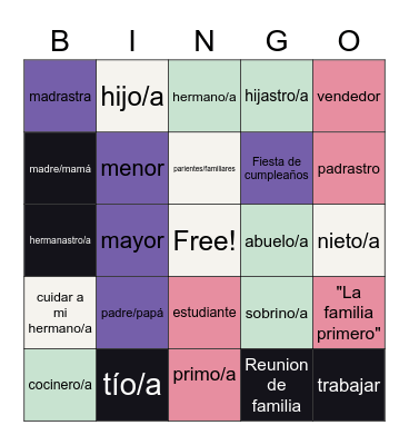 La Familia Bingo Card
