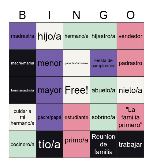 La Familia Bingo Card