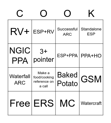 KITCHEN BINGO Card