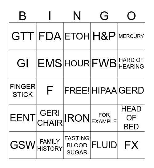 ABBREVIATIONS Bingo Card