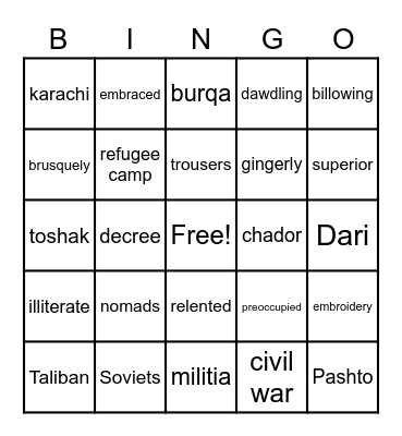 The Breadwinner Vocabulary Bingo Card