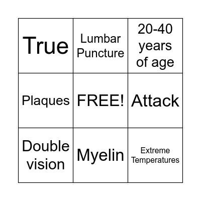 Multiple Sclerosis Bingo Card