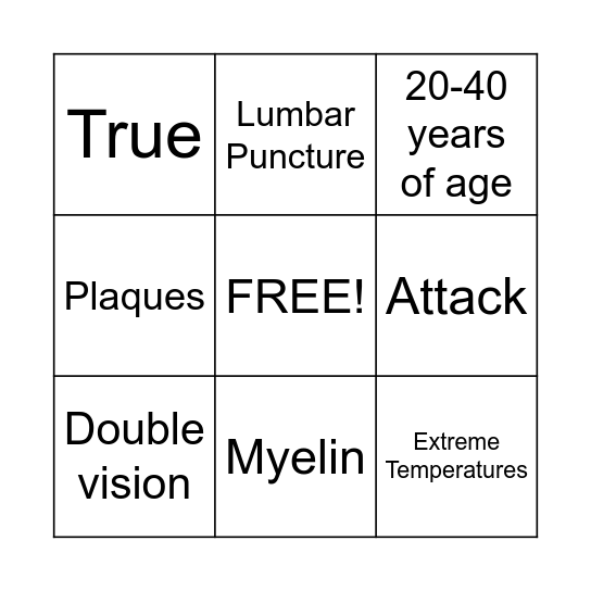Multiple Sclerosis Bingo Card