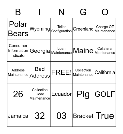 Loans Team Bingo Card