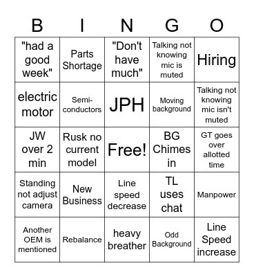 2 Bingo Card