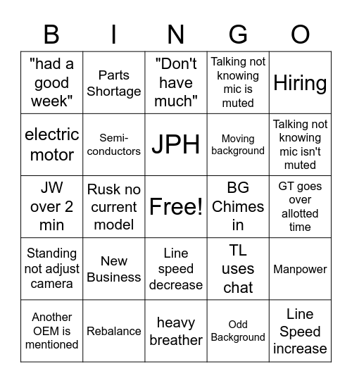 2 Bingo Card