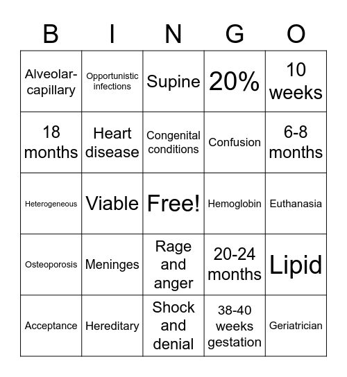 Chapter 14 Bingo Card