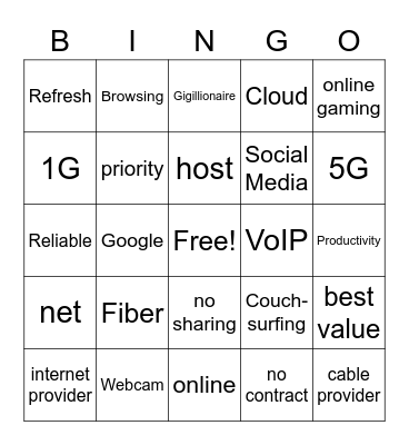 Fiber Bingo Card