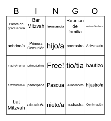 La Familia Bingo Card
