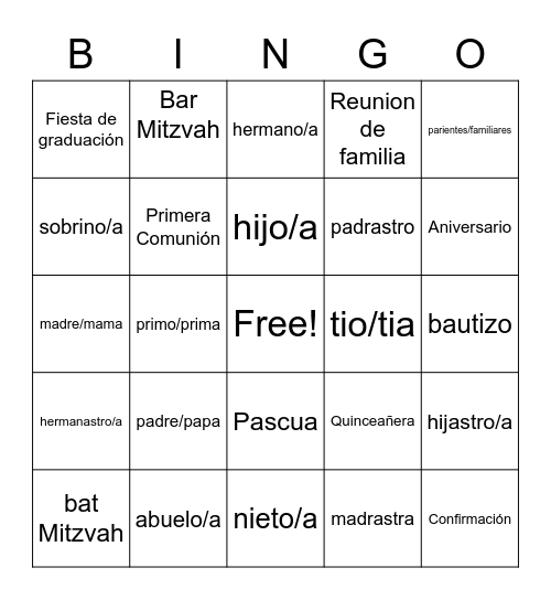 La Familia Bingo Card