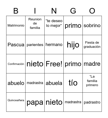 La Familia Bingo Card