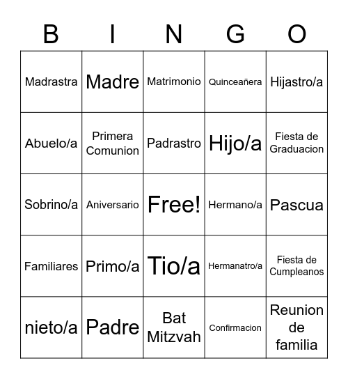 La Familia Bingo Card